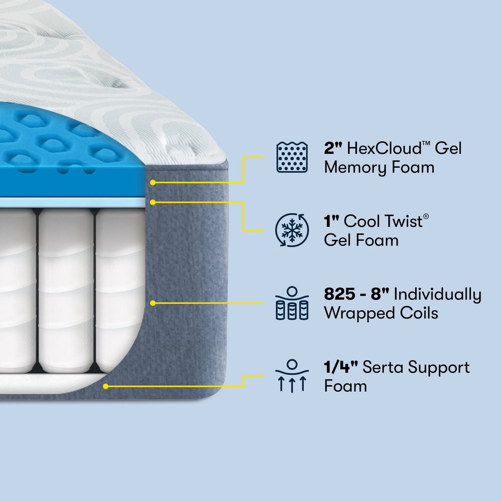 Hybrid Medium Mattress P96189