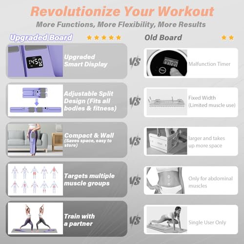 Pilates Reformer Machine with Resistance Bands and Balance Board L4250