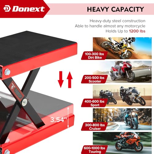 Red 1200 LB Motorcycle Lift Scissor Jack C479659