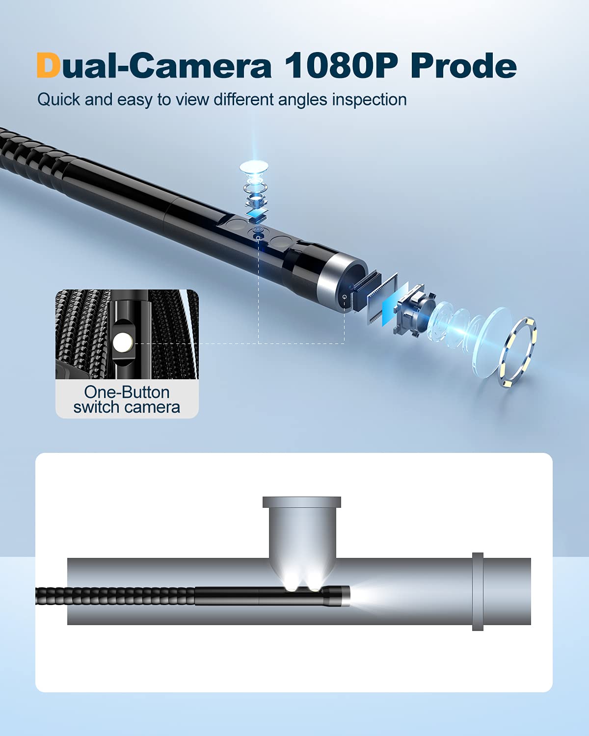 Dual Lens Endoscope Camera with 8 LED Lights Q3750