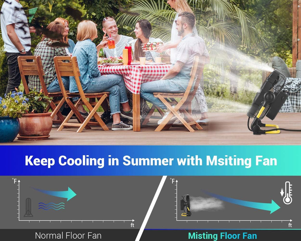 16 inch Rechargeable Battery Operated Misting Fan B51802
