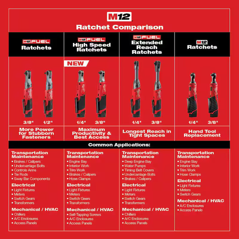 12V Cordless 3/8 in. Ratchet with 4.0 Ah Starter Kit C2549