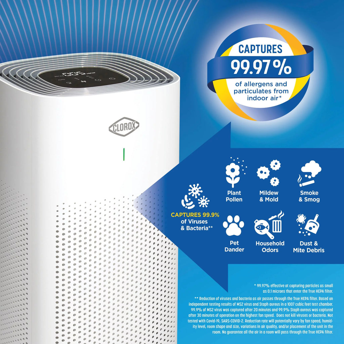 Large Room Air Purifier True HEPA Filter E2650