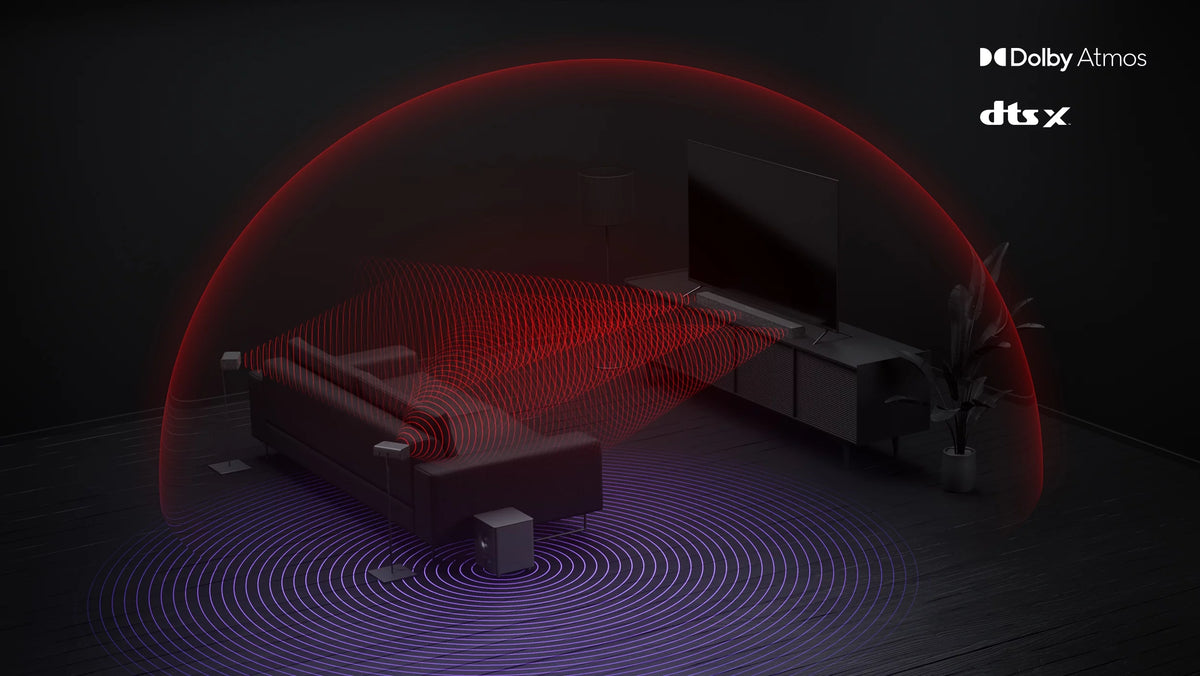 5.1 Sound Bar with Dolby Atmos, DTS:X, Bluetooth P747989