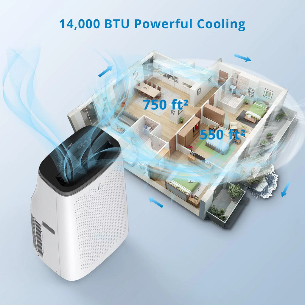 14,000 BTU 3-in-1 Portable Air Conditioner Q188