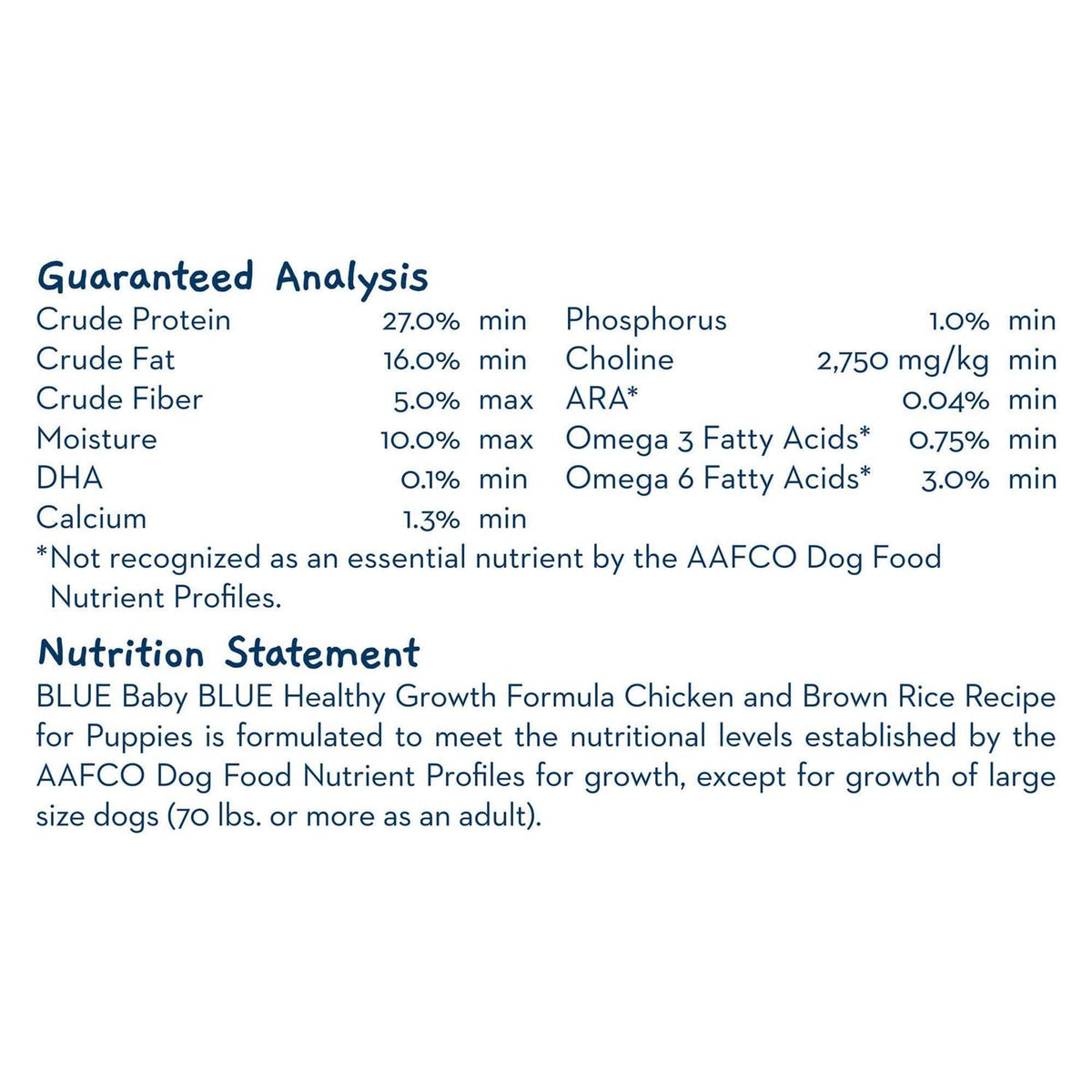 Chicken and Brown Rice Puppy Dry Dog Food C216