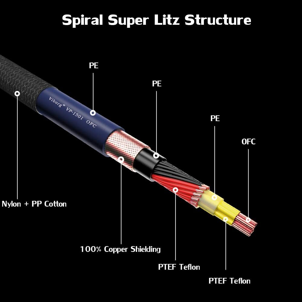 Audiophile AC Power Cable with Rhodium Plated Connector M3875