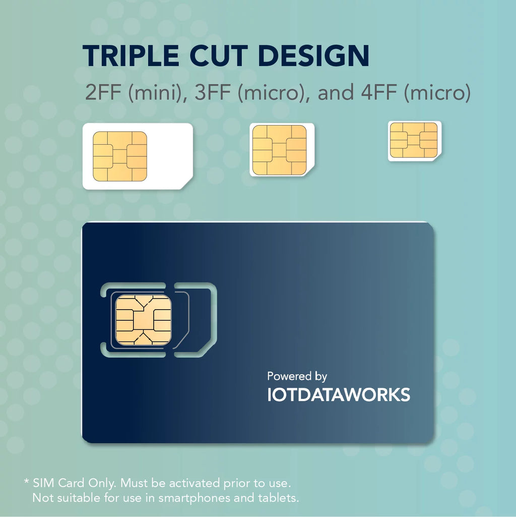 Unlimited IoT SIM Card with 12-Month Service H7357