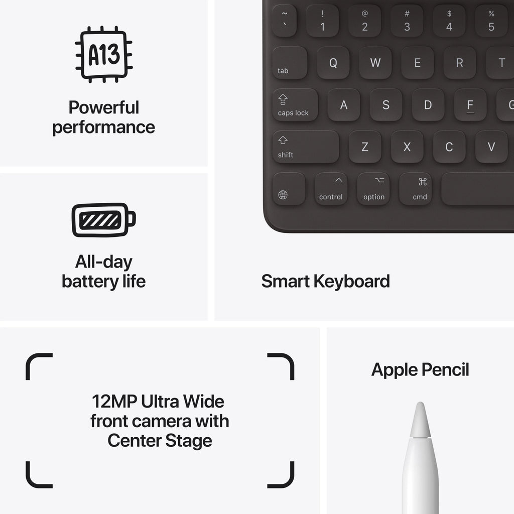 10.2-inch iPad Wi-Fi 64GB Space Gray U754