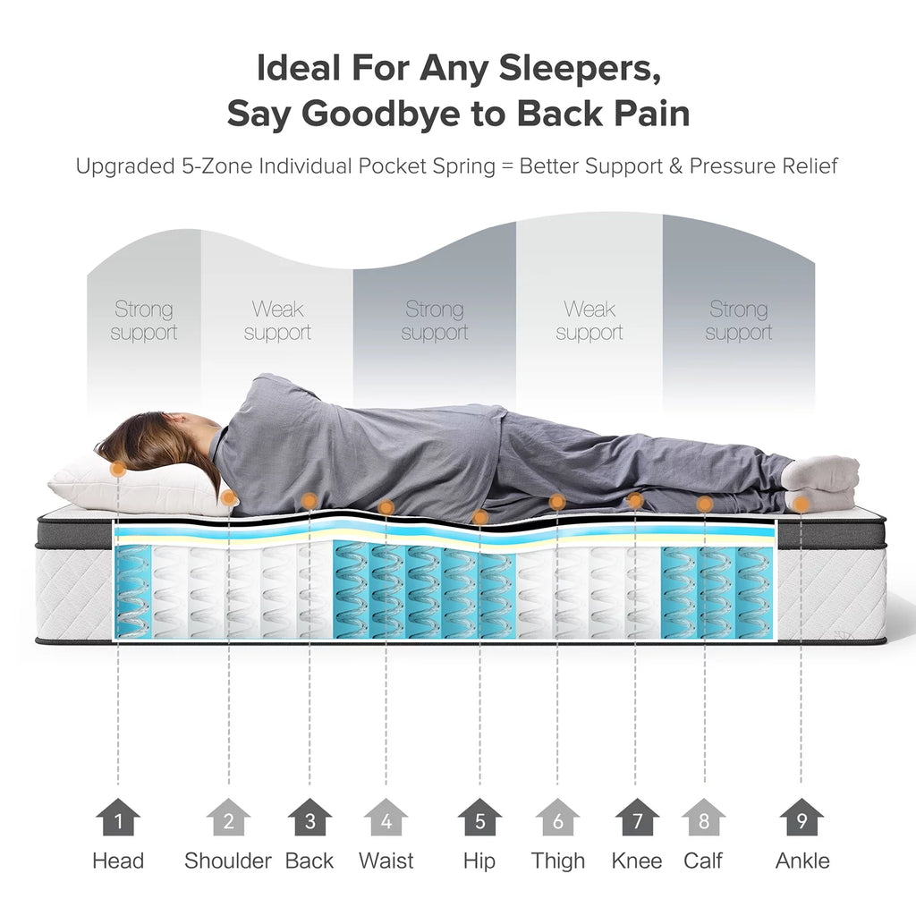 12 Inch Medium Firm Memory Foam Hybrid Mattress A50014