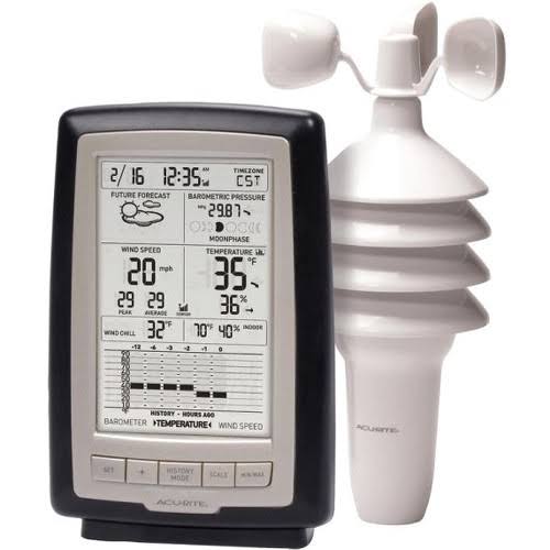 Home Weather Station with Wind Speed J429
