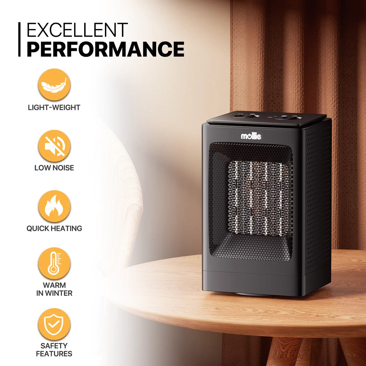 1500W PTC Portable Electric Space Heater A7164