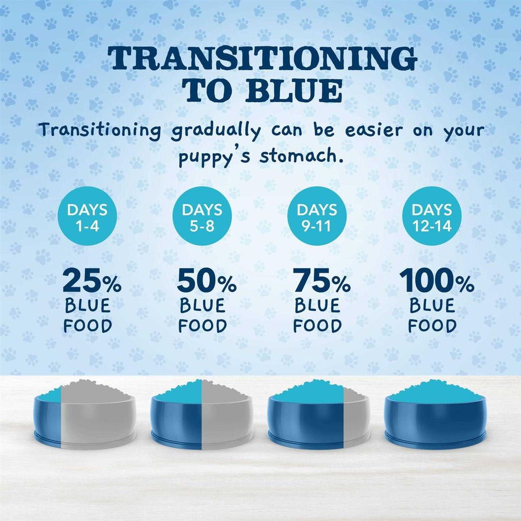 Chicken and Brown Rice Puppy Dry Dog Food C216