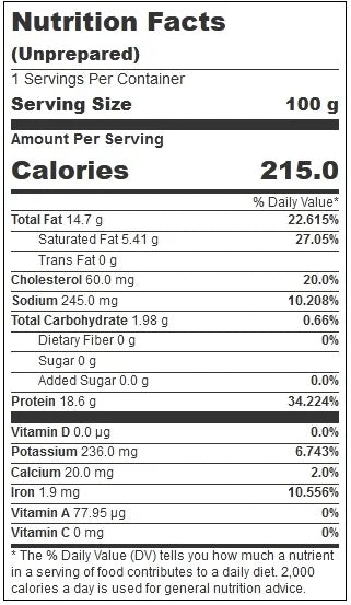 Pork Chop Patty 40 Pieces 4 Ounce Y4588