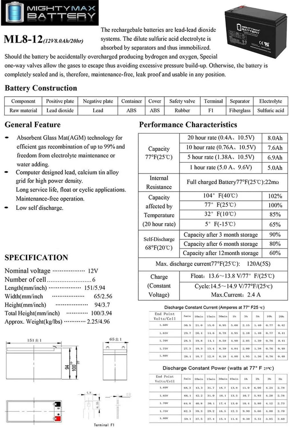 12V 8AH SLA Battery with Charger E1600