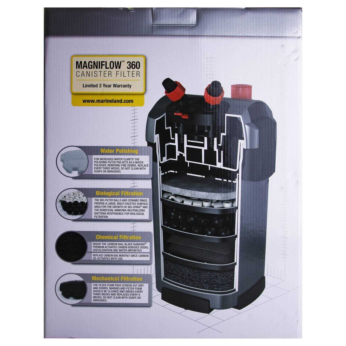 360 Canister Filter P765833