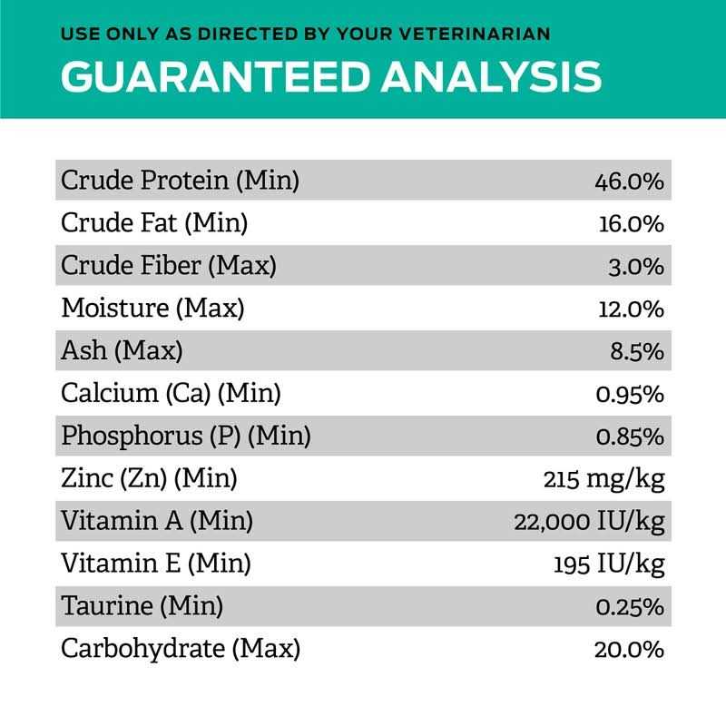 Gastroenteric Dry Cat Food H91524