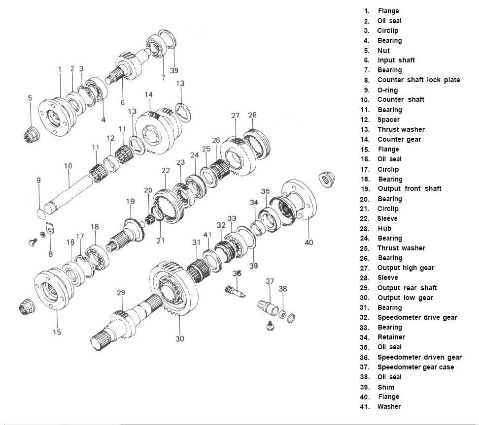 Low Range Transfer Case Gears K1437