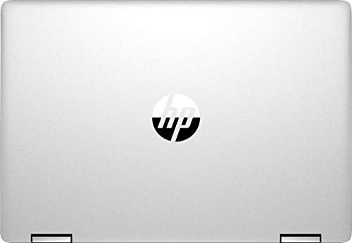 15.6" Touchscreen Laptop Intel i3 32GB RAM 1TB SSD Z4113