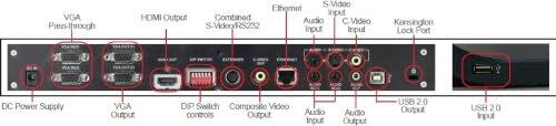 Document Camera X669