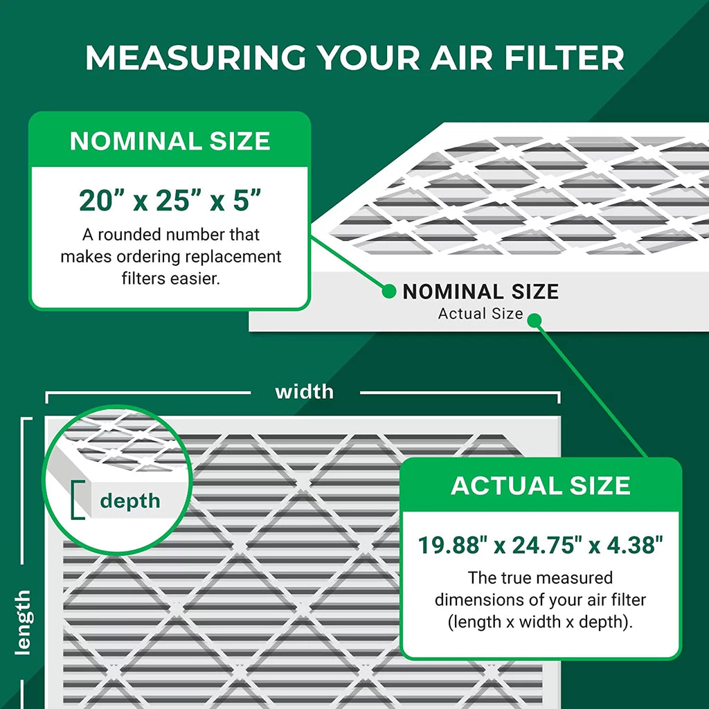 20x25x5 MERV 13 Pleated HVAC Air Filters 4-Pack T494