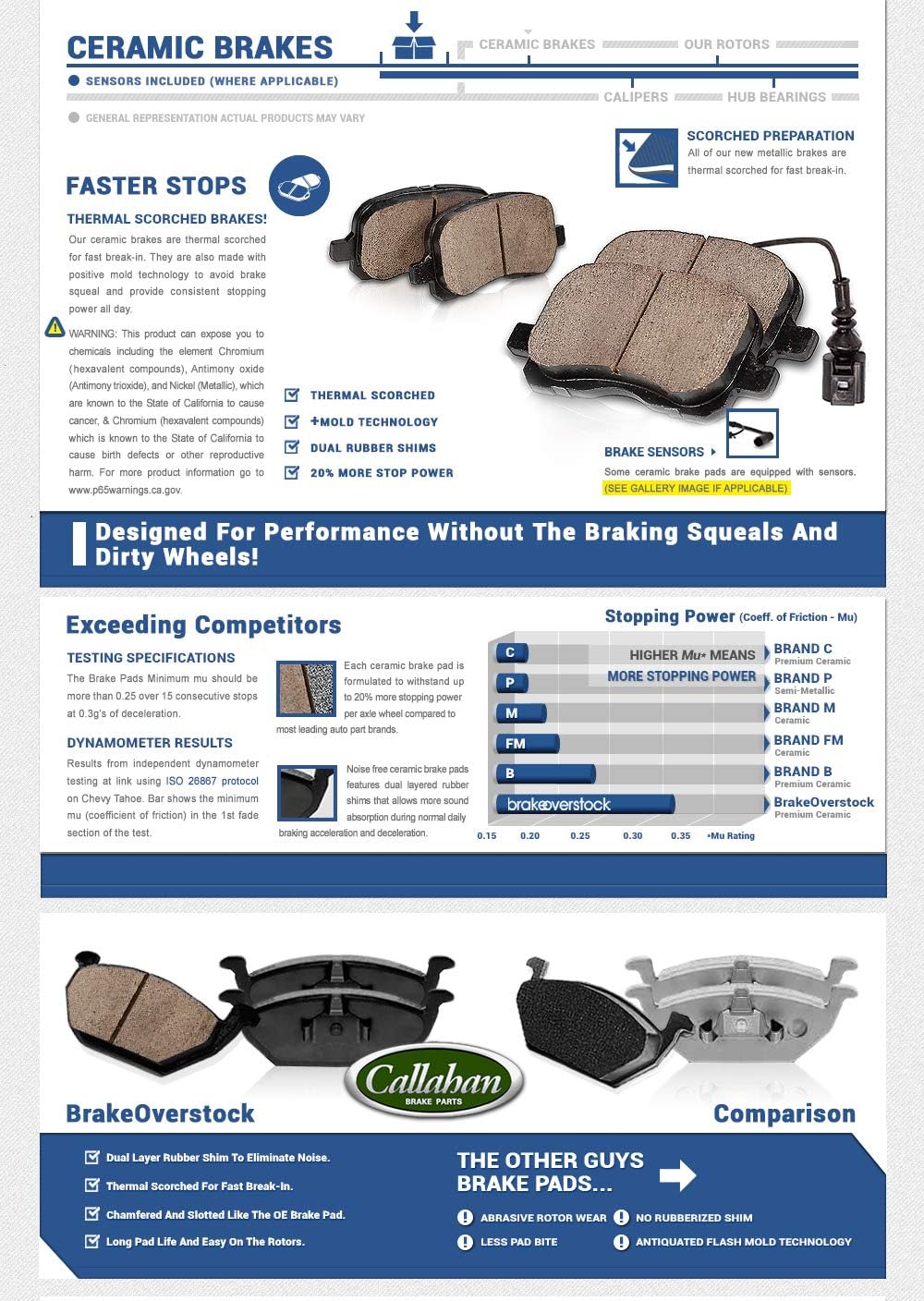 300 mm Front Brake Rotors + Ceramic Pads + Clips Y538397