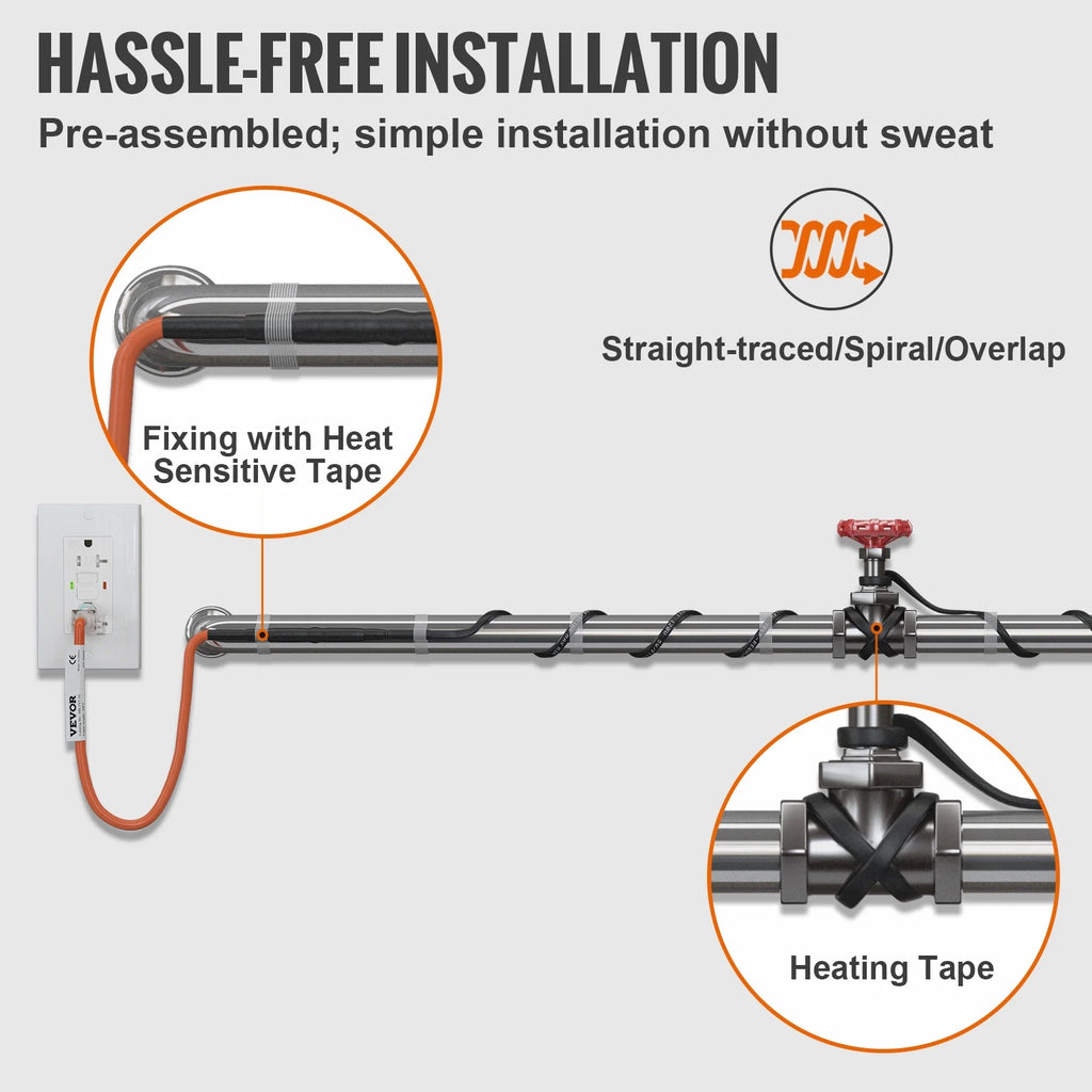 18-feet 5W/ft Self-Regulating Pipe Heating Cable E191338