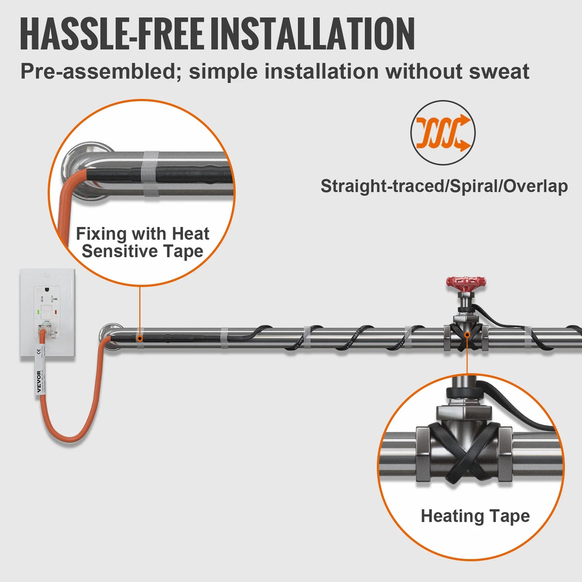 18-feet 5W/ft Self-Regulating Pipe Heating Cable E191338