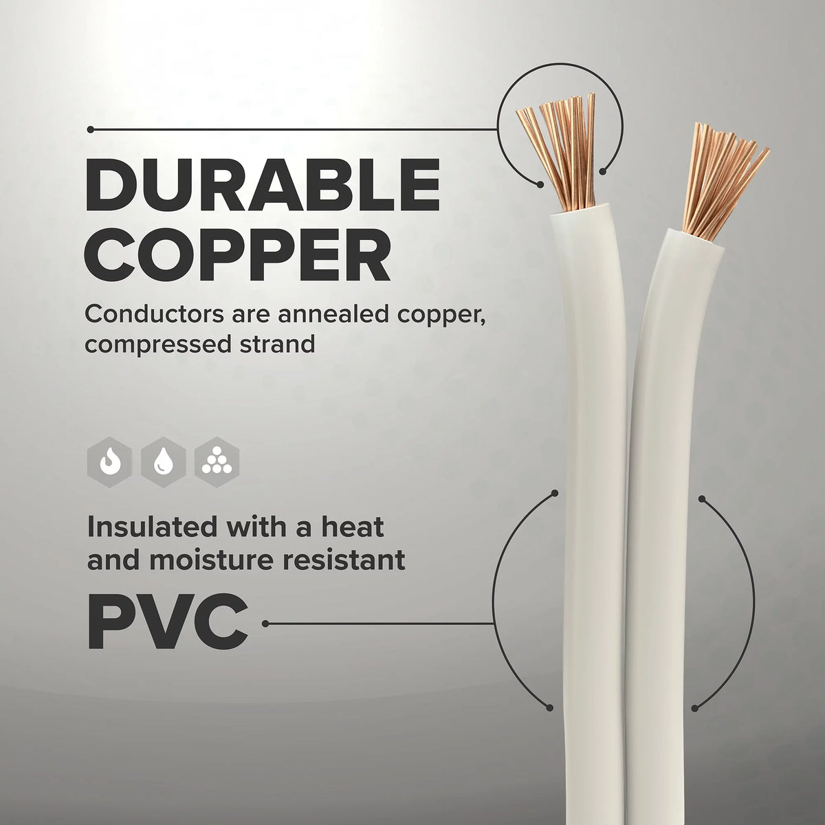 50 Feet 14 AWG White Insulated Stranded Copper THHN THWN Wire L715