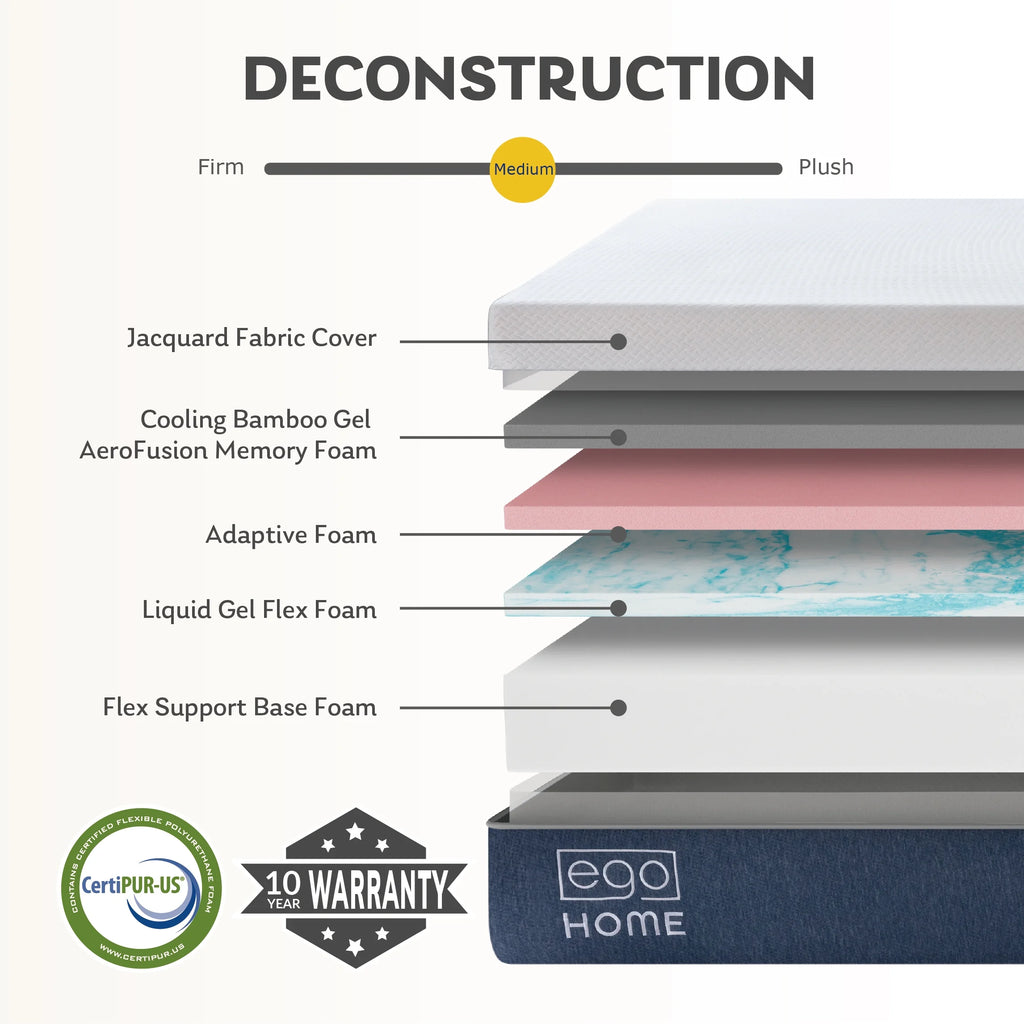 14 inch Cooling Gel Memory Foam Queen Mattress A166