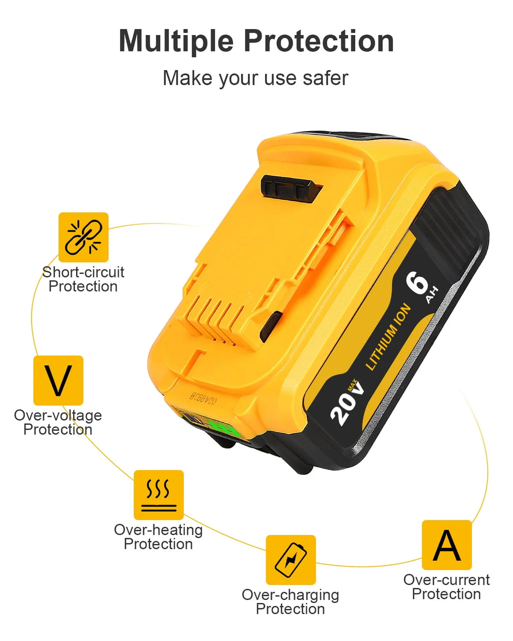 20-Volt Max 6.0AH Lithium Ion Battery 2-Pack J360883