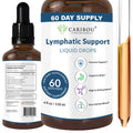 Lymphatic Drainage Drops with Elderberry and Echinacea S7477