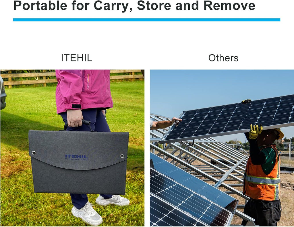 100W 18 Volt Monocrystalline Foldable Solar Panel C2596