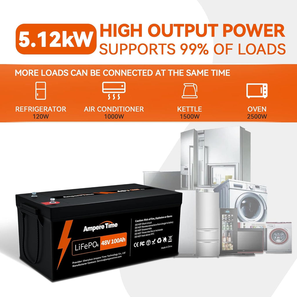 12V 200Ah Lithium LiFePO4 Battery with 200A BMS R95594
