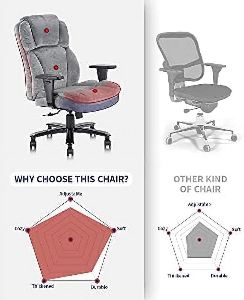Big Tall Wide Ergonomic Office Chair 400lbs with Headrest and Armrest K497150