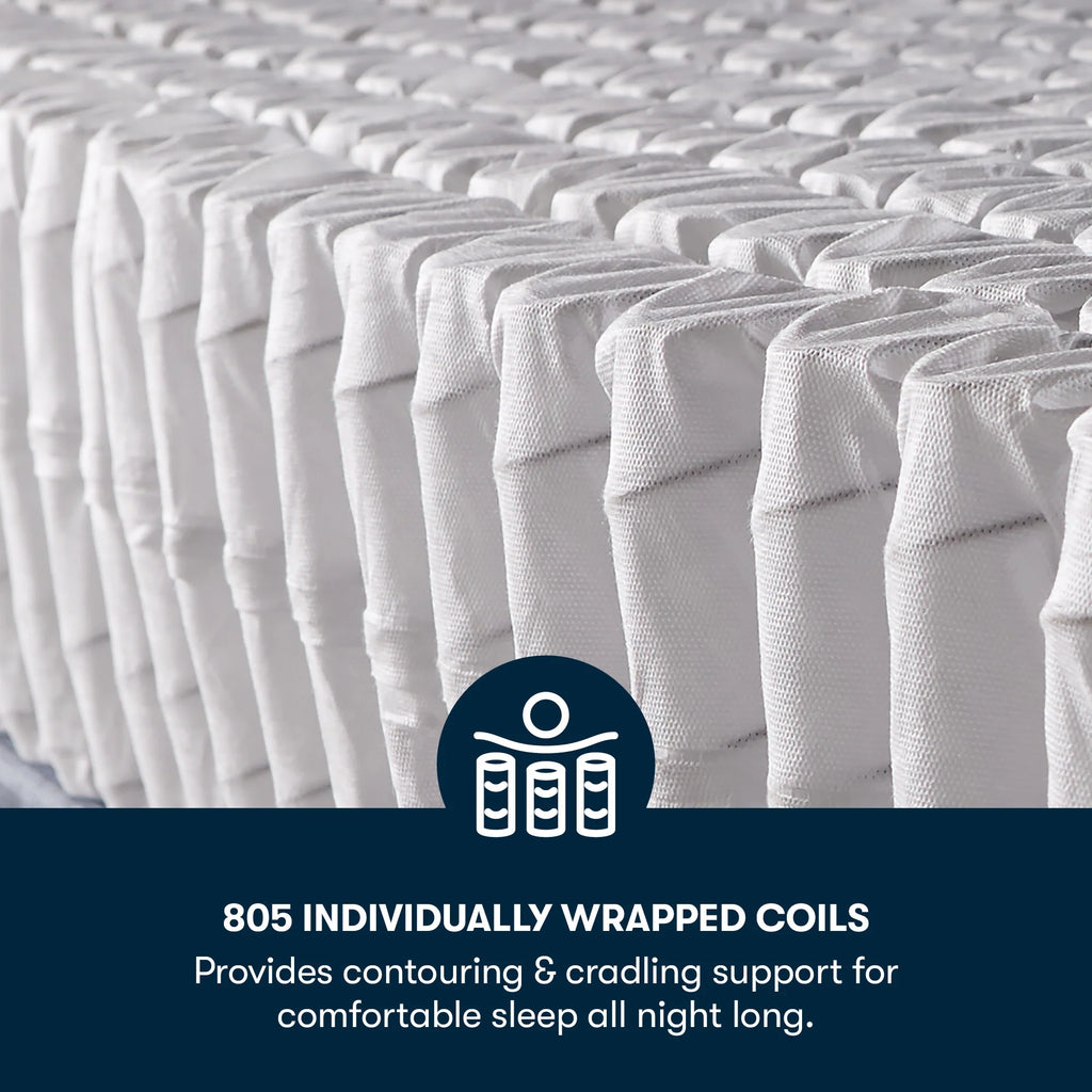 10.5 Firm Innerspring Mattress C75024