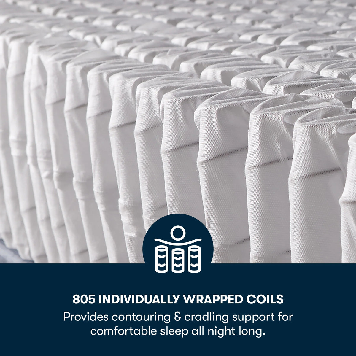 10.5 Firm Innerspring Mattress C75024