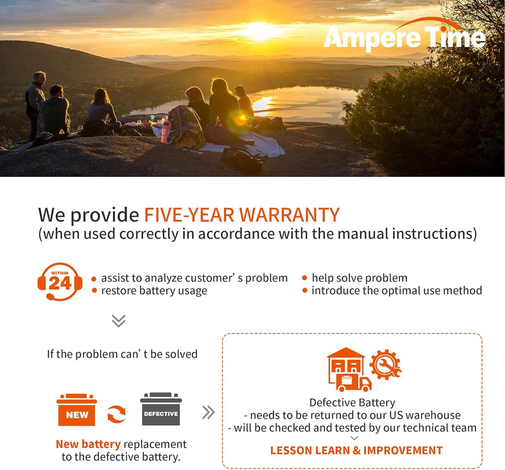 12V 200Ah Lithium LiFePO4 Battery with 200A BMS R95594