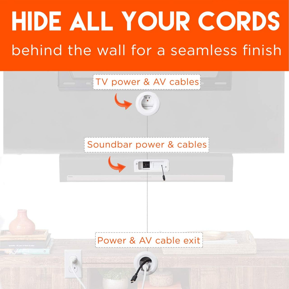 In-Wall TV & Soundbar Power Kit J715