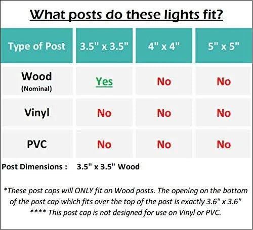 Solar Cast Aluminum LED Post Cap Light 8 Pack K14545