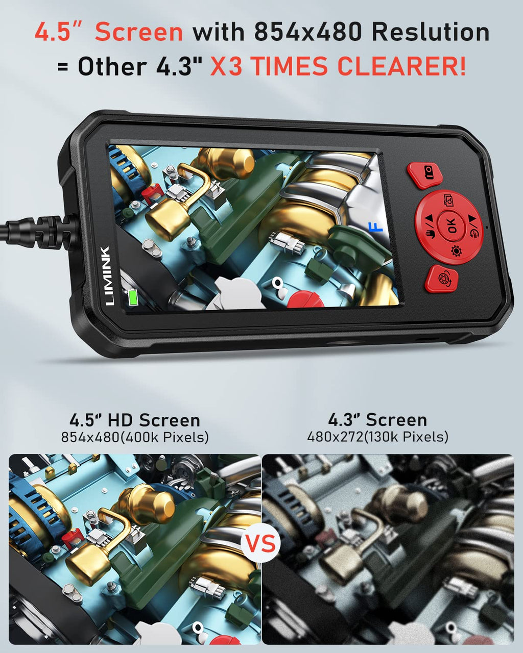 Dual Lens Endoscope Camera with 8 LED Lights Q3750