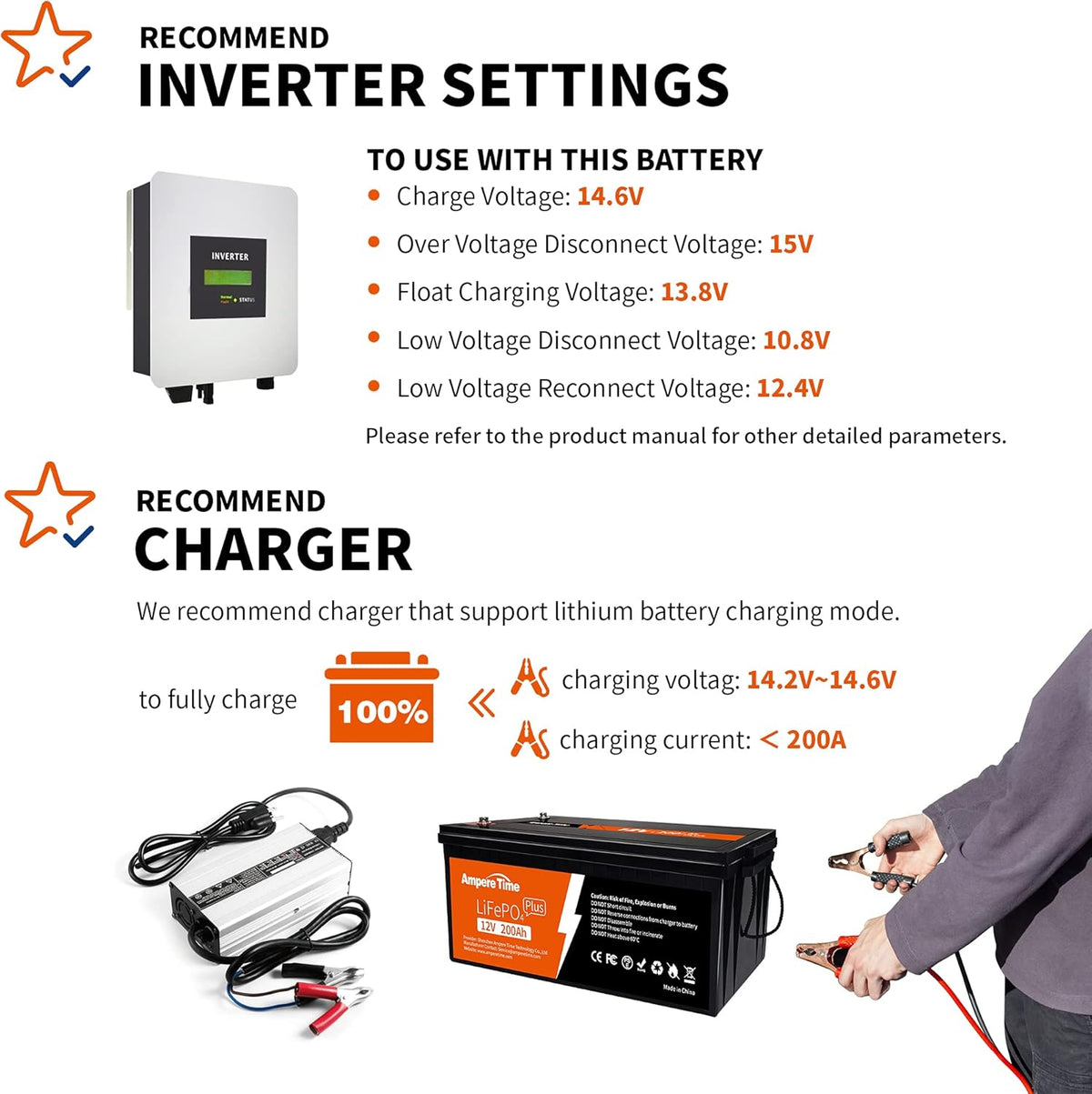 12V 200Ah Lithium LiFePO4 Battery with 200A BMS R95594