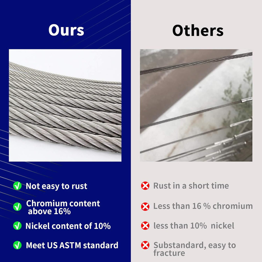 1/8 T316 Stainless Steel Cable 1000FT M9722
