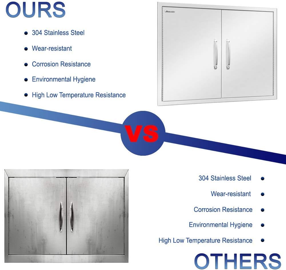 42 W X 21 H Stainless Steel Double Access Door Q82553