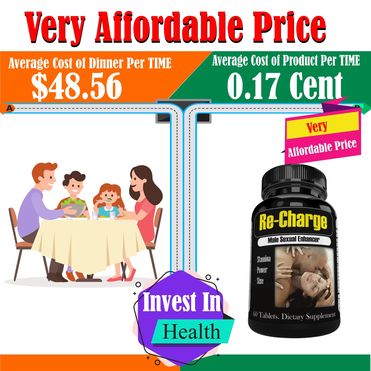 Men's Health Supplements 60 Capsules N3579