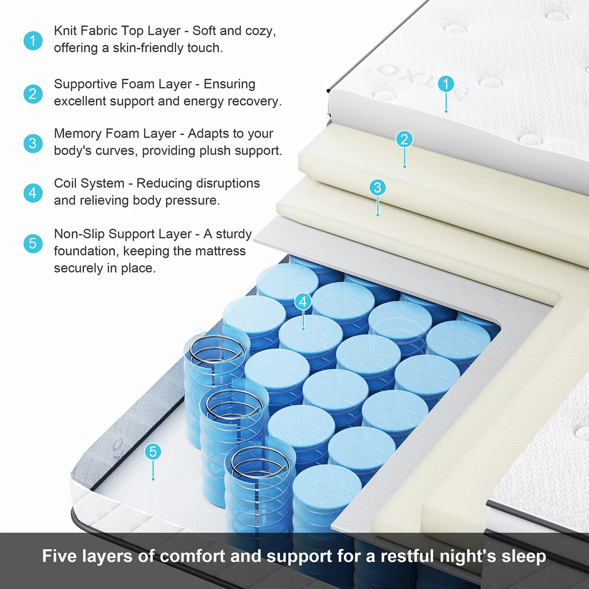 12 Inch Medium Firm Memory Foam Hybrid Mattress A50014
