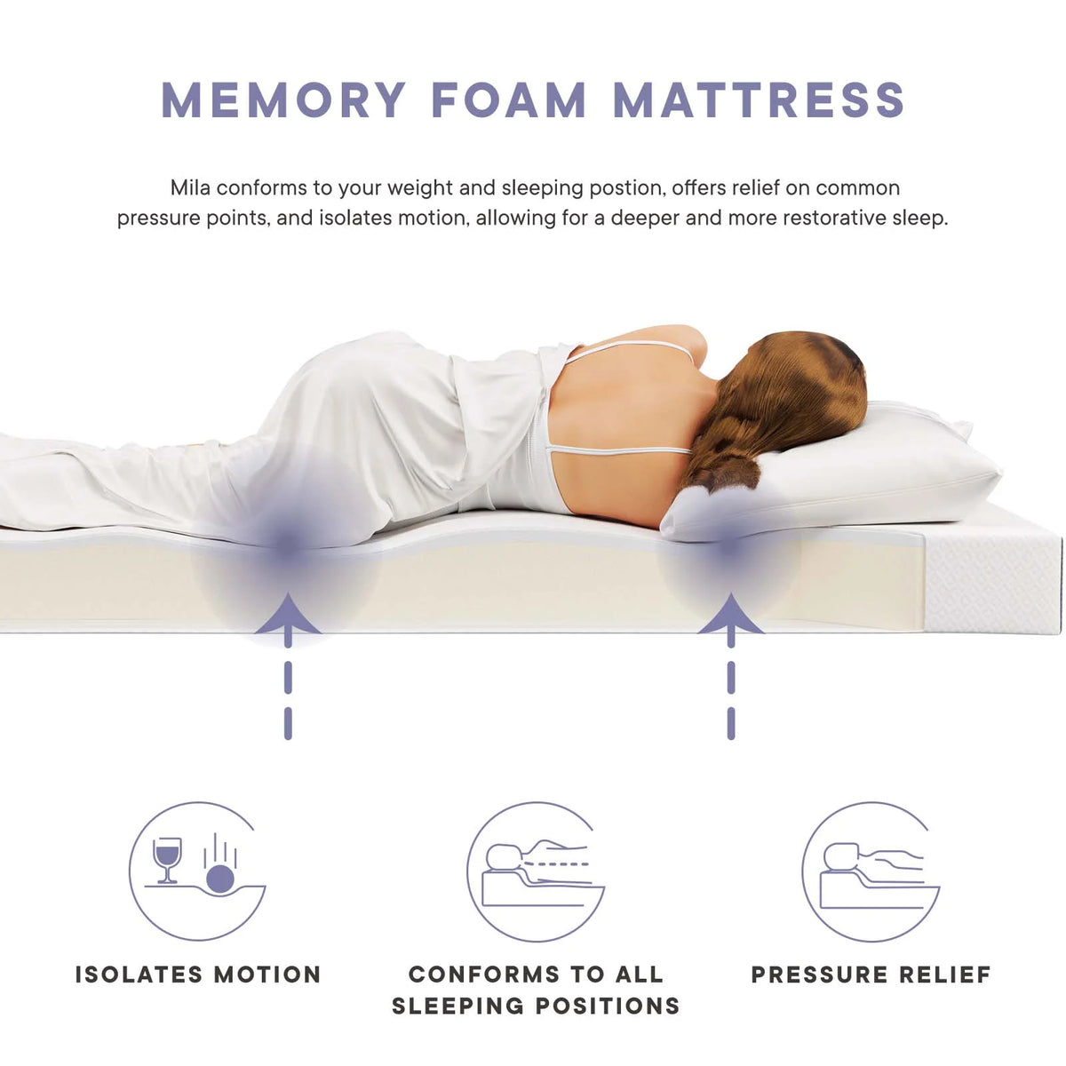 Twin Foam Mattress Set of 2 B7344