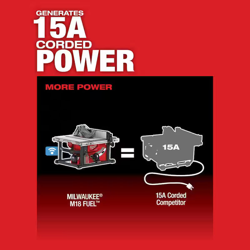 18-Volt Lithium-Ion Brushless Cordless 8-1/4 in. Table Saw A97423