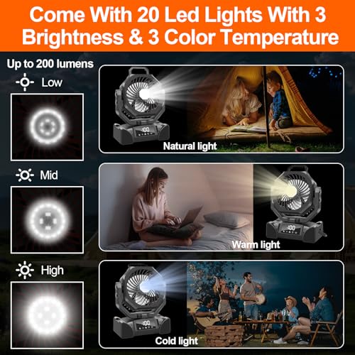 Portable Battery Operated Camping Fan with Remote Control & LED Lantern T292447