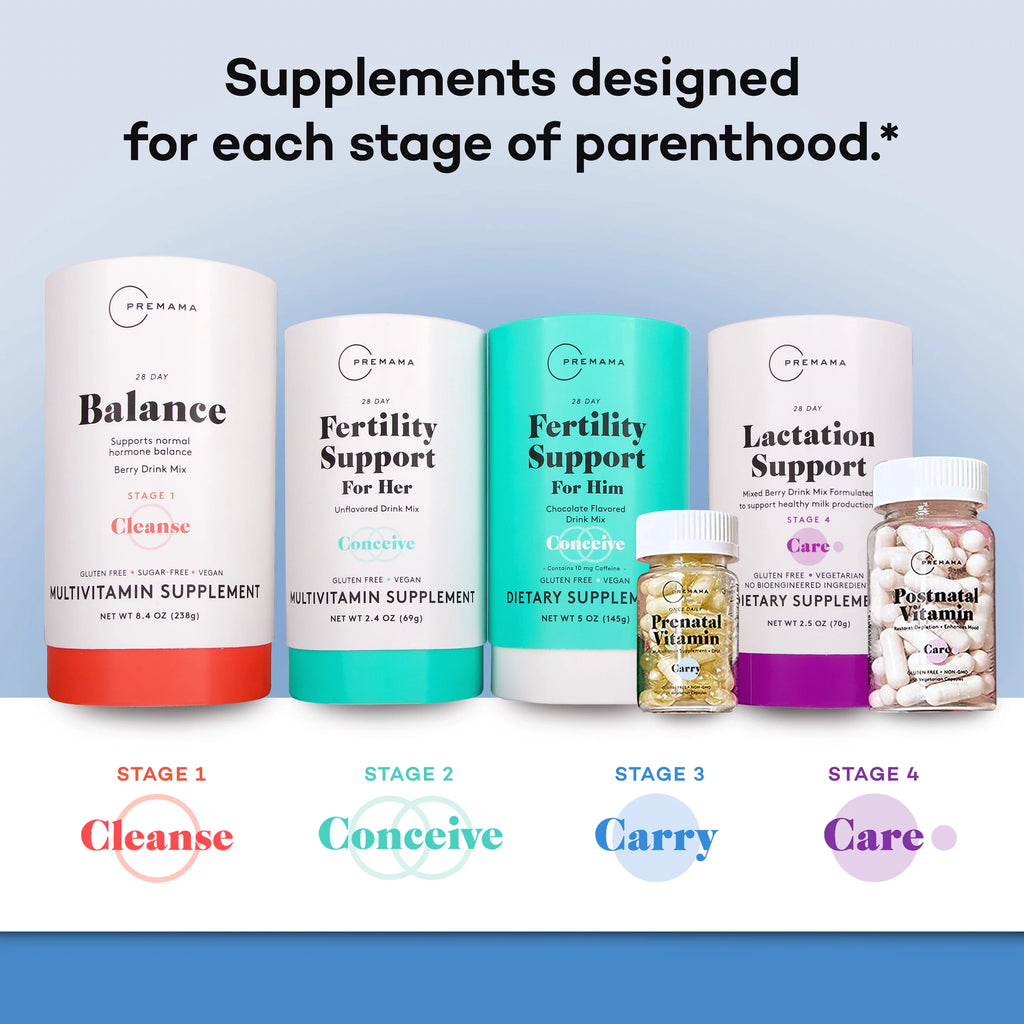Prenatal Vitamins 28 Capsules W89755